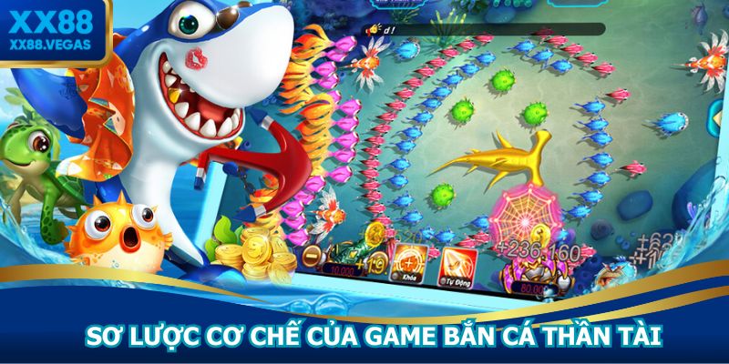 Sơ lược cơ chế của game bắn cá thần tài