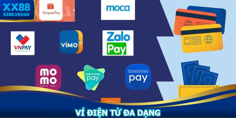 Nạp tiền XX88 nhanh qua nhiều phương thức